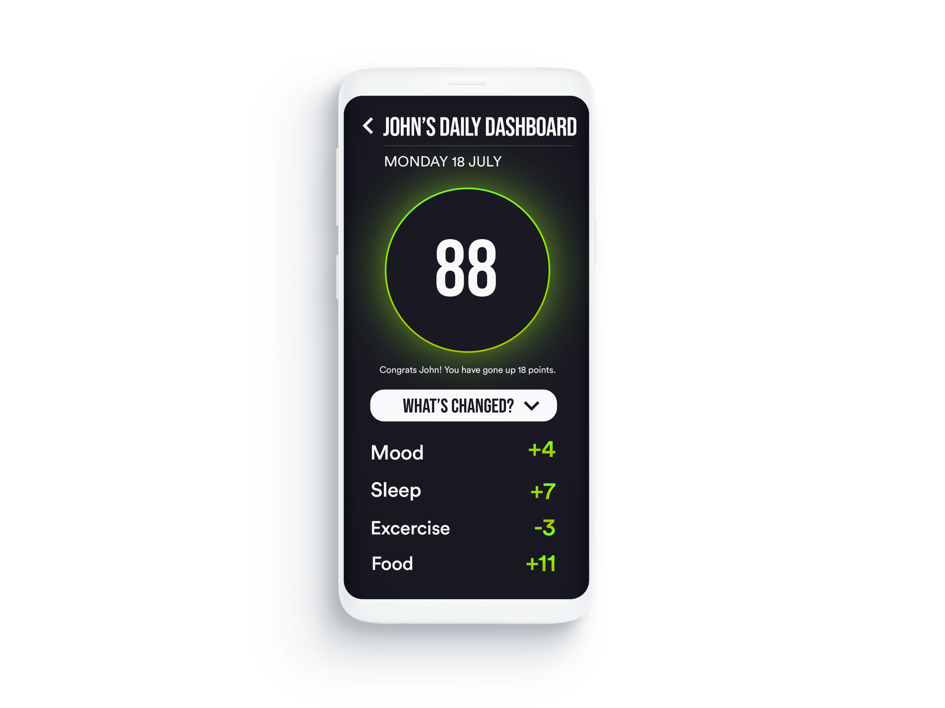 Arkeo daily dashboard on device